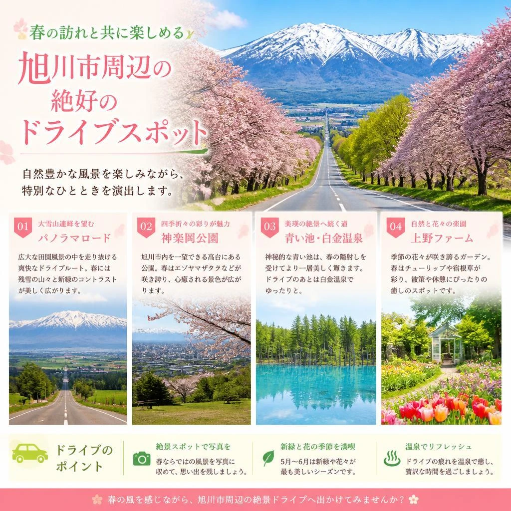 旭川市の魅力とドライブスポット