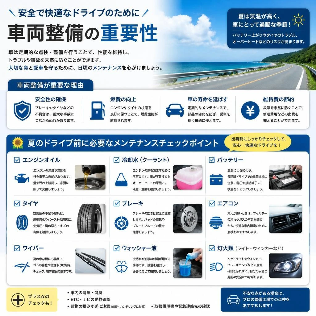 安心・安全な車両整備