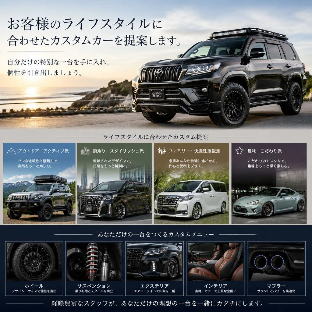 2. カスタムの魅力と可能性