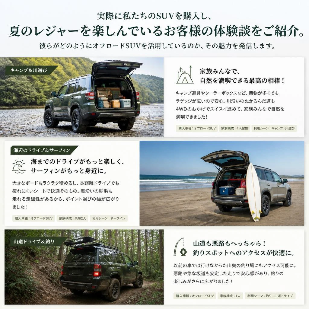 お客様の声：夏の楽しさを倍増させたSUV体験談
